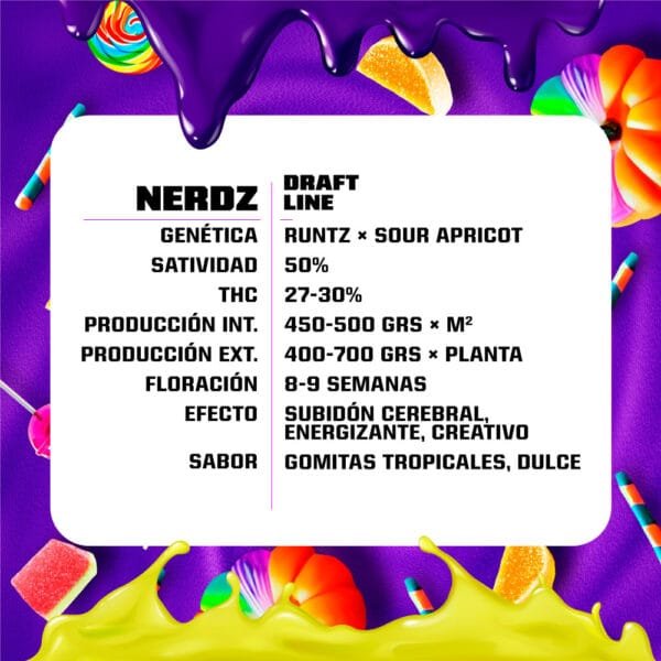 Nerdz - Imagem 2