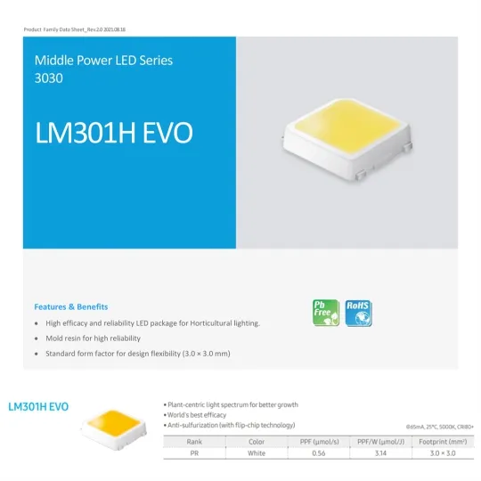 Quantum Bar 480W Samsung LM301H EVO Smart Meanwell - Chip Samsung EVO 9